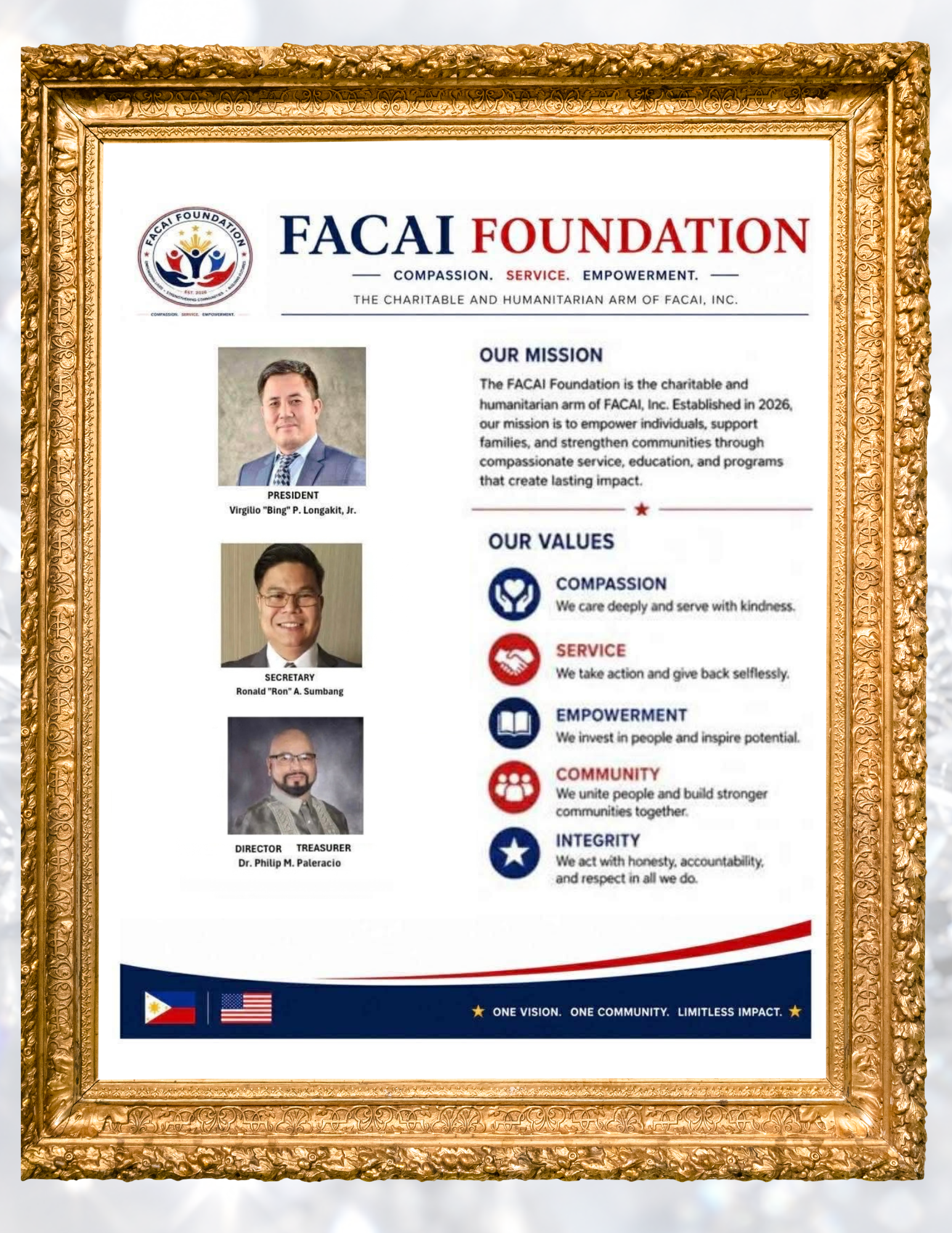 FACAI Foundation Organizational Chart 2026-2027