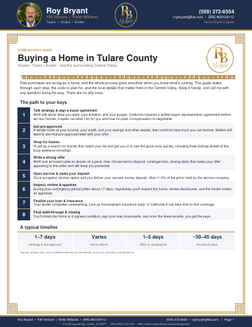 Cover of the Buying a Home in Tulare County guide