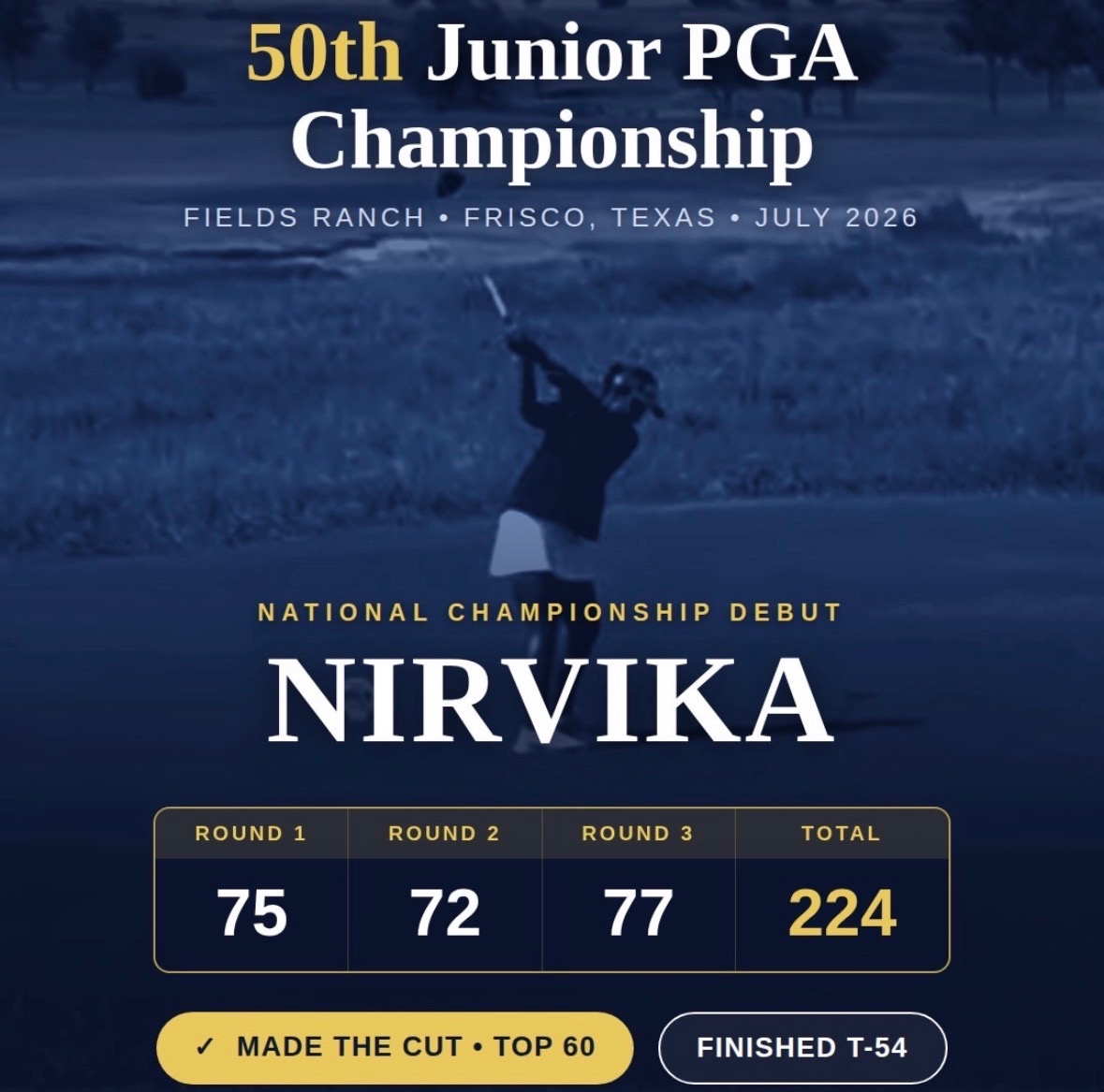 50th Junior PGA Championship 50th Junior PGA Championship