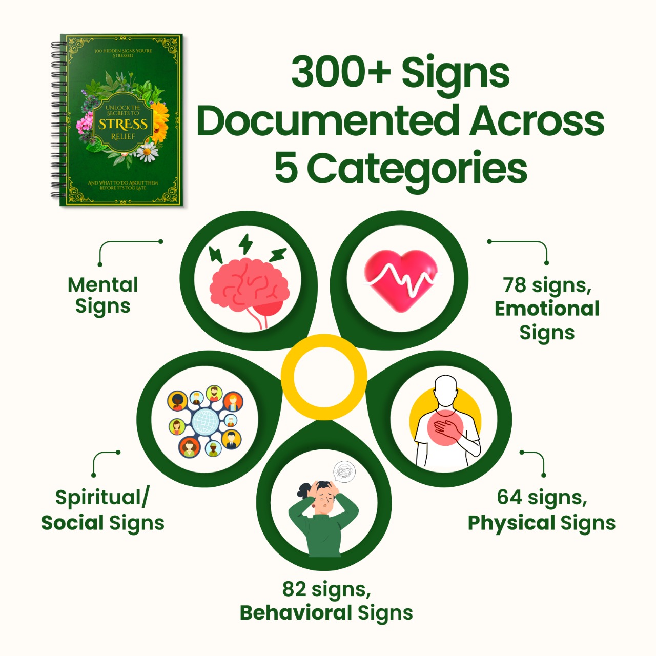 300+ signs thumbnail