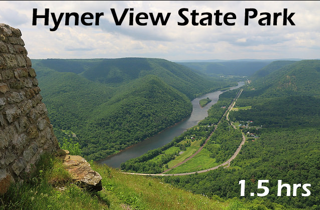 Hyner View State Park