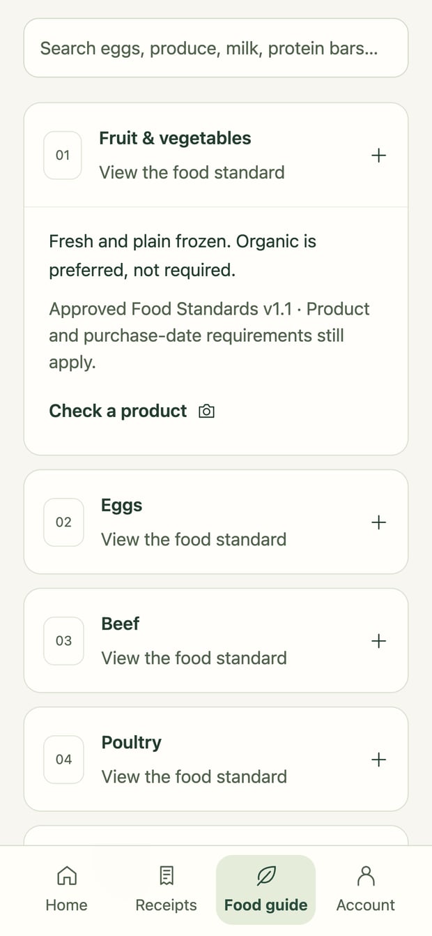 Beta app food guide: a searchable list of food categories, with the fruit and vegetables standard opened to read — fresh and plain frozen, organic preferred but not required, under Approved Food Standards v1.1.
