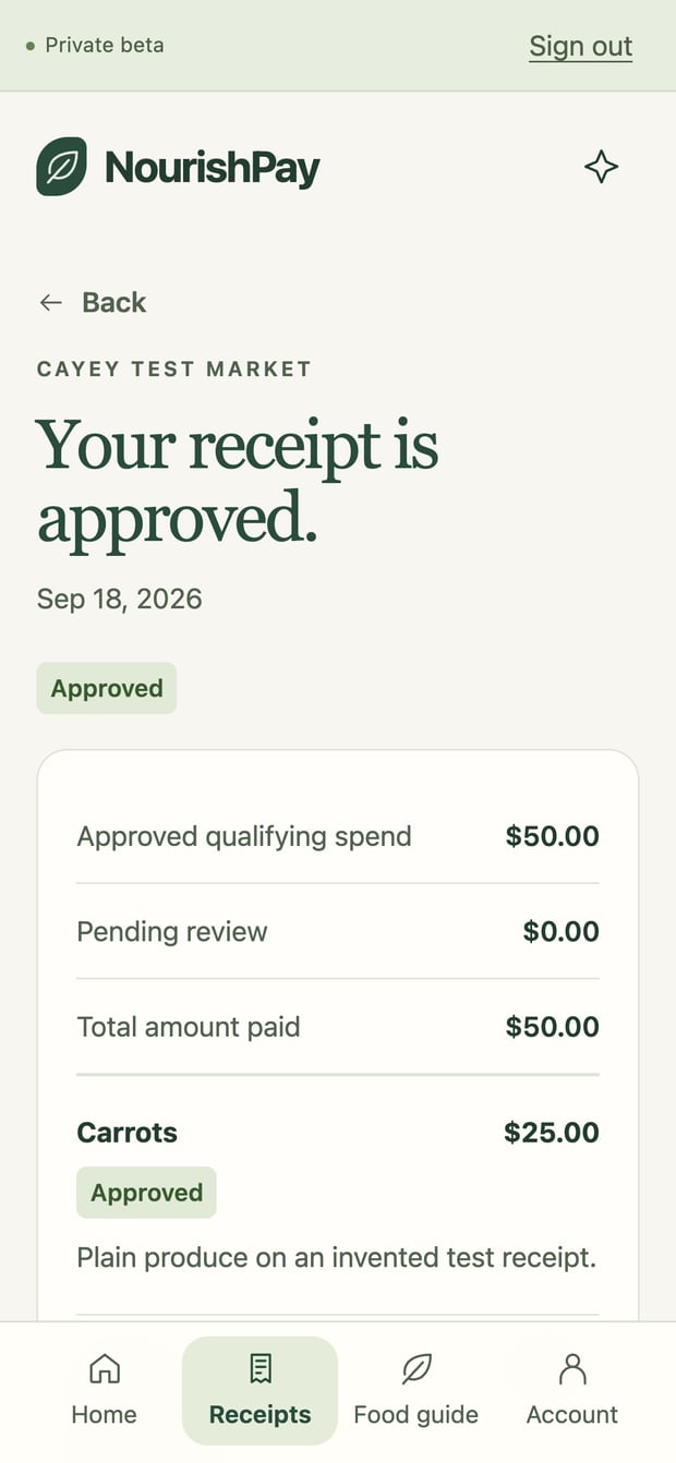 Beta app: an approved receipt showing approved qualifying spend of $50.00, the total paid, and the carrots line marked approved with the recorded reason.