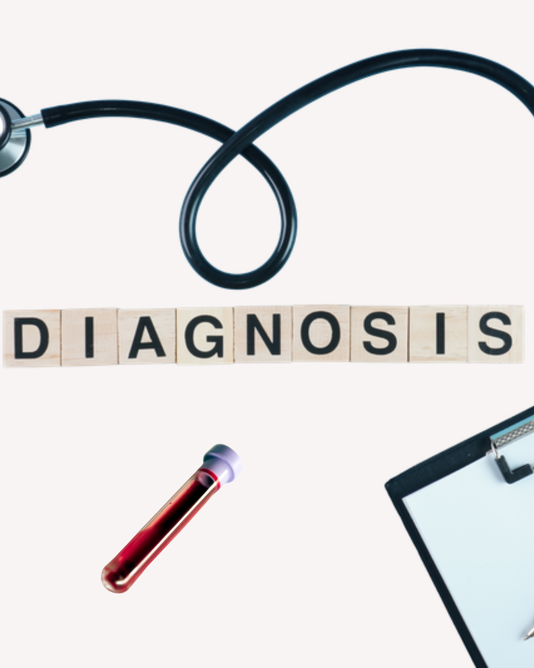 Endometriosis Diagnosis