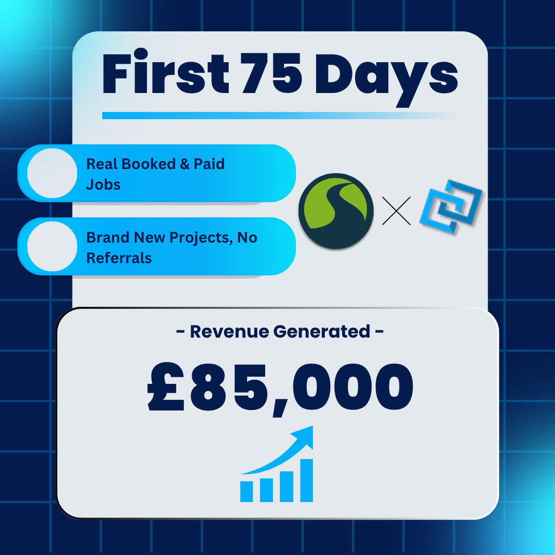 SCR — £85,000 generated in first 2.5 months