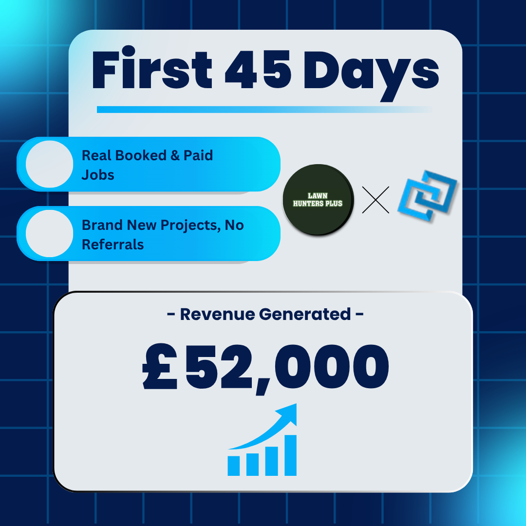 Lawn Hunters Plus — £52,000 generated in first 45 days