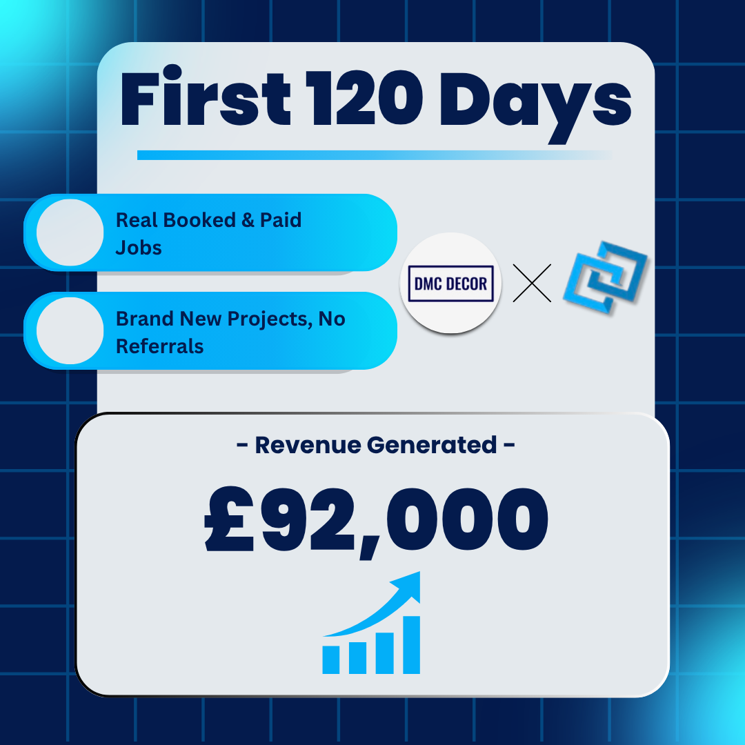 DMC Decor — £92,000 generated in first 120 days