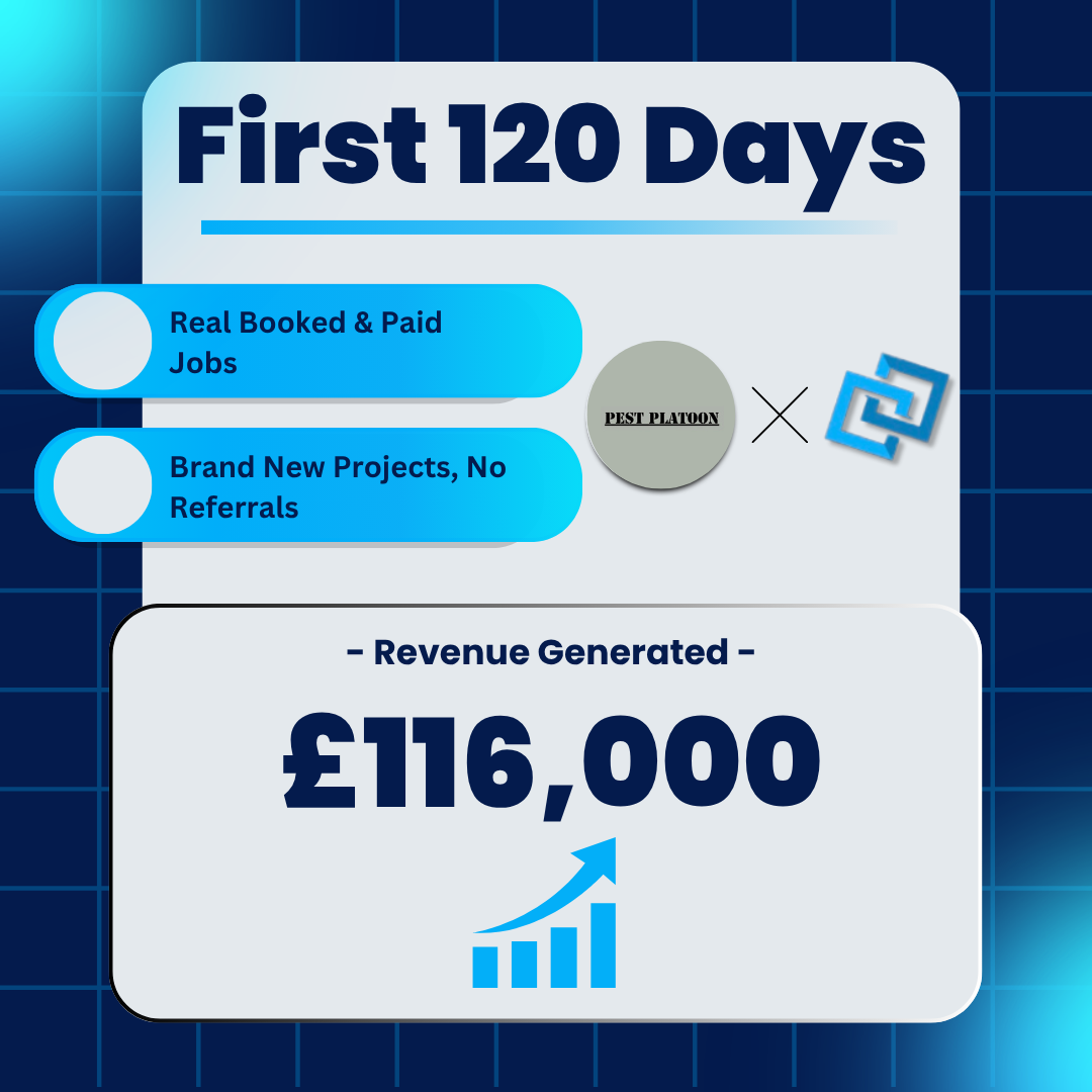 Pest Platoon — £116,000 generated in first 120 days