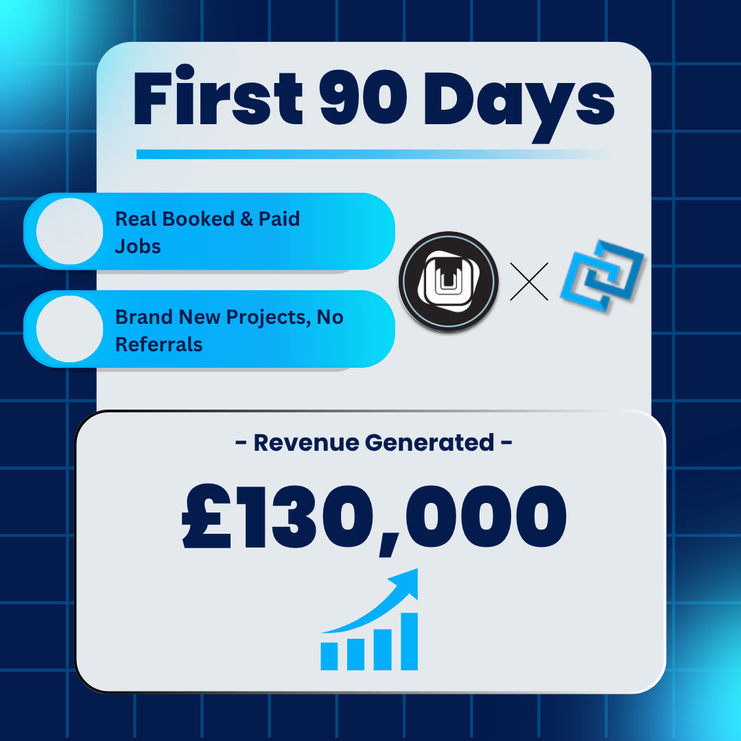 UPCS UK — £130,000 generated in first 90 days