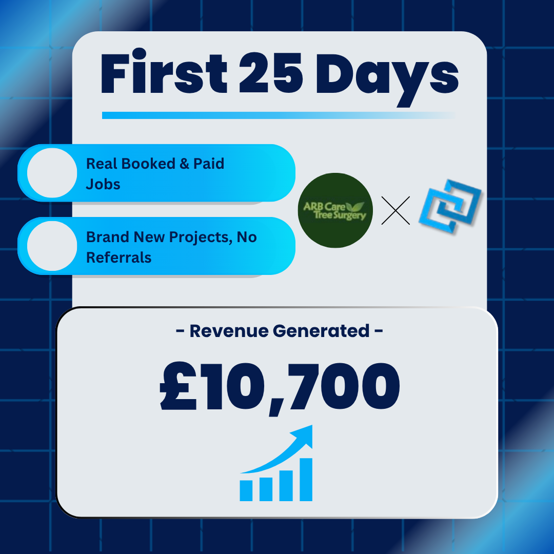 Arb Care Tree Surgery — £10,700 generated in first 25 days