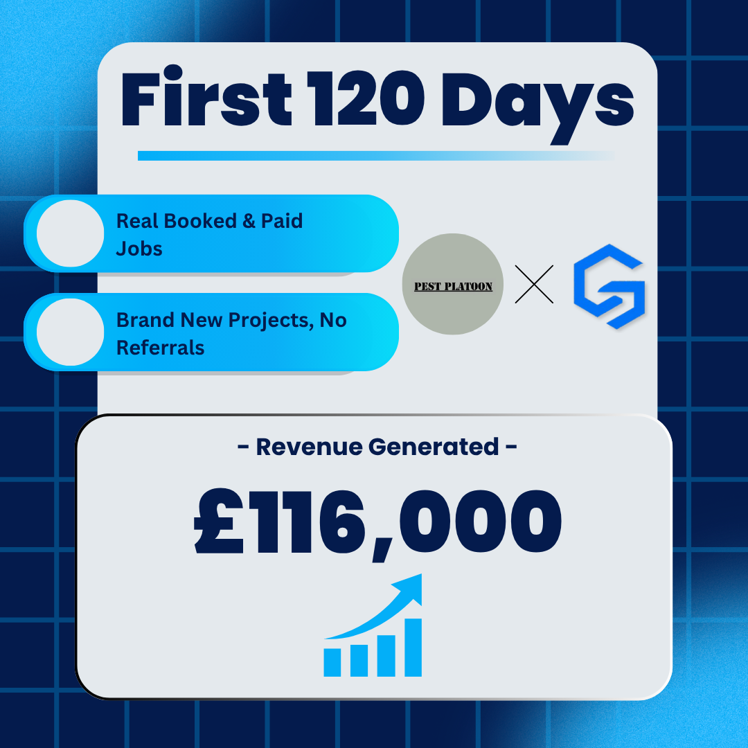 Pest Platoon — £116,000 generated in first 120 days