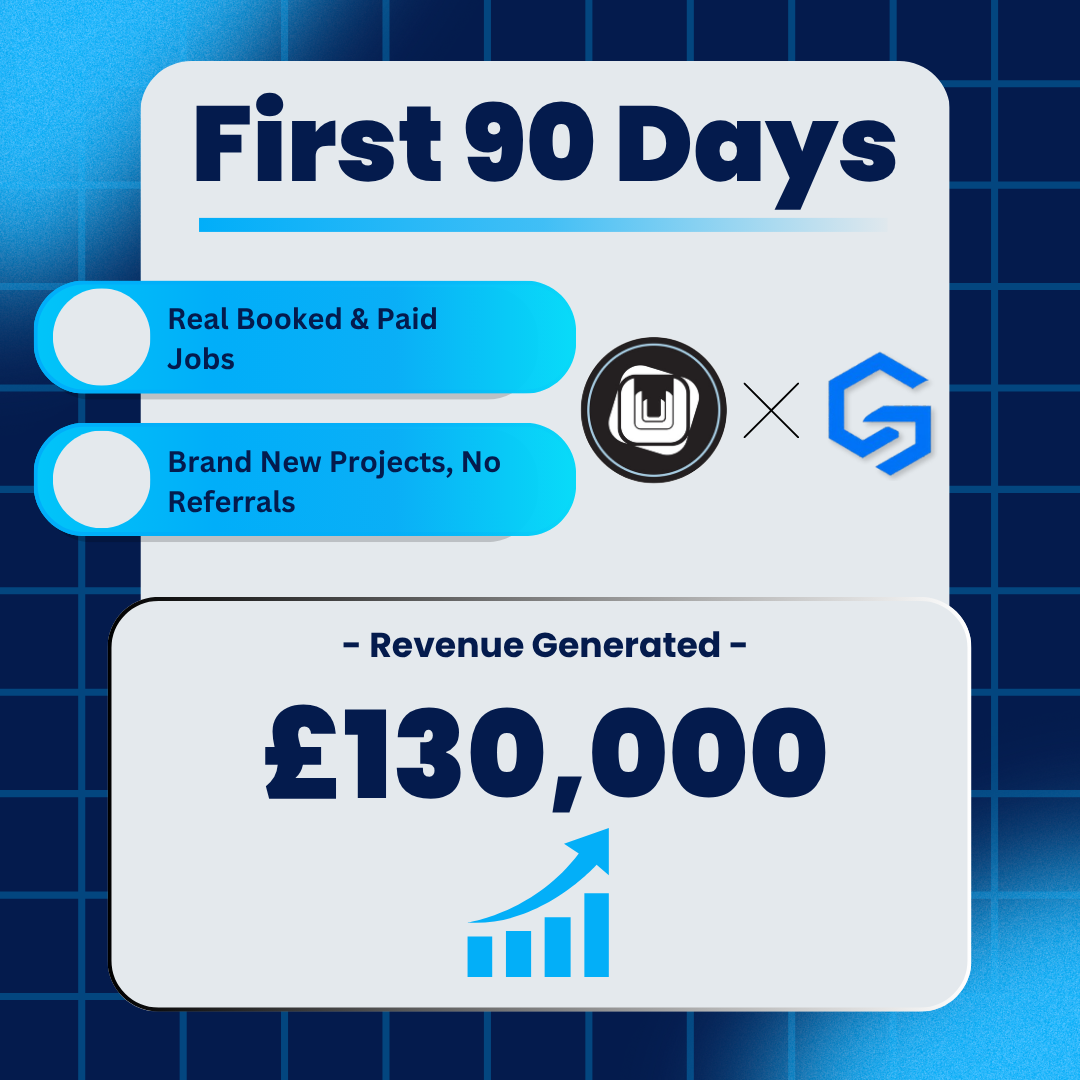 UPCS UK — £130,000 generated in first 90 days