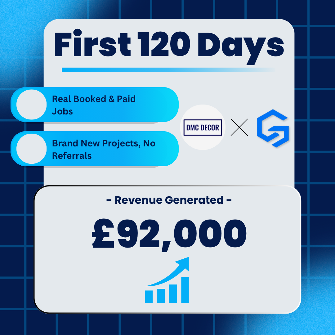 DMC Decor — £92,000 generated in first 120 days