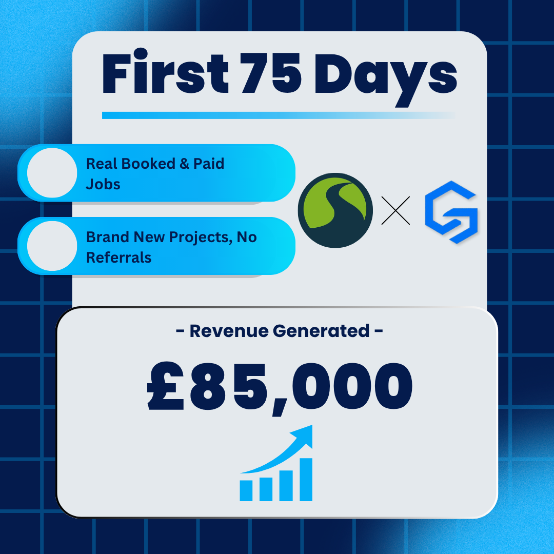Southern Counties Resins — £85,000 generated in first 2.5 months