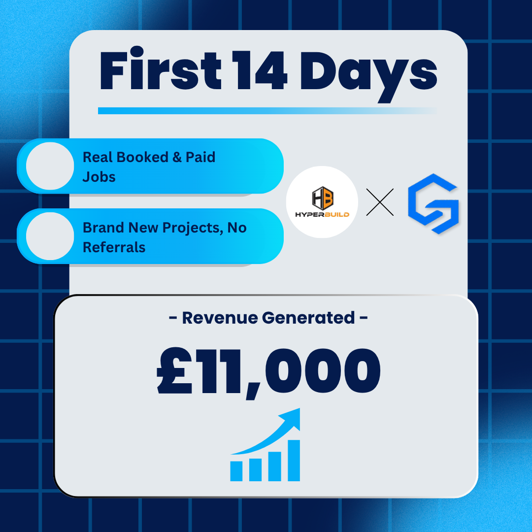 HyperBuild — £11,000 generated in first 14 days