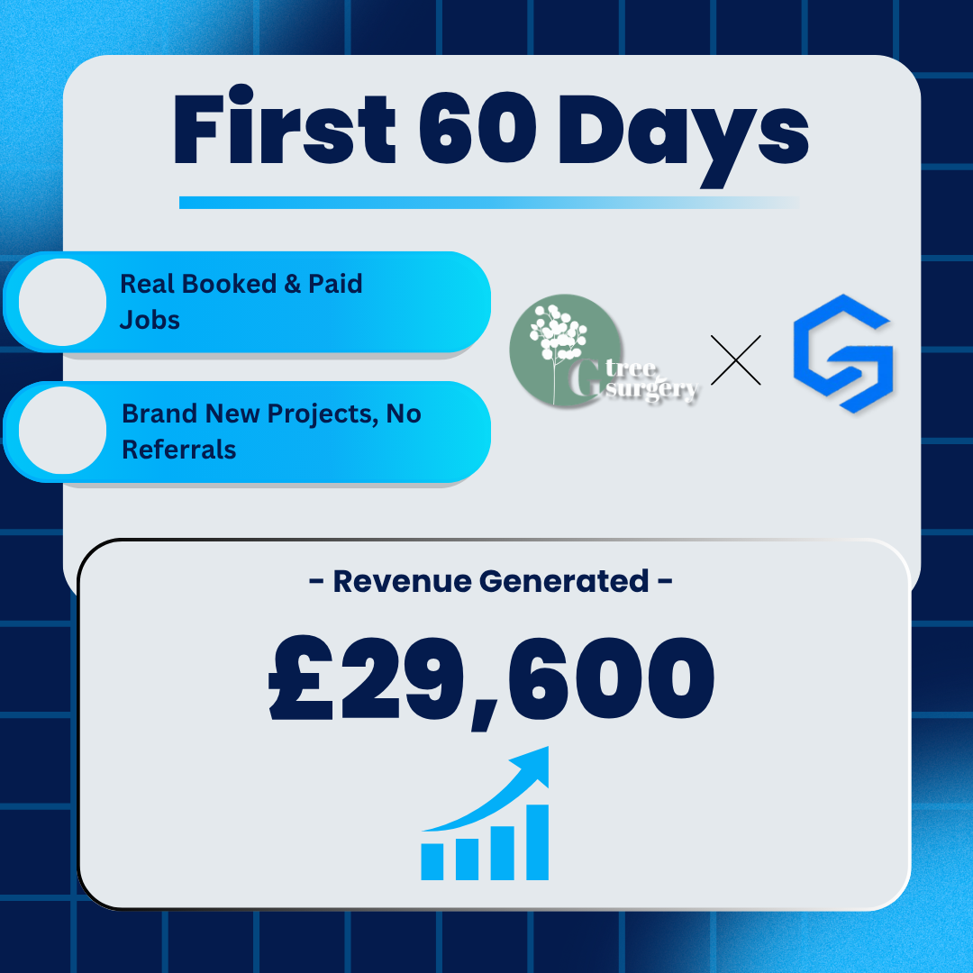 G Tree Surgery — £29,600 generated in first 60 days