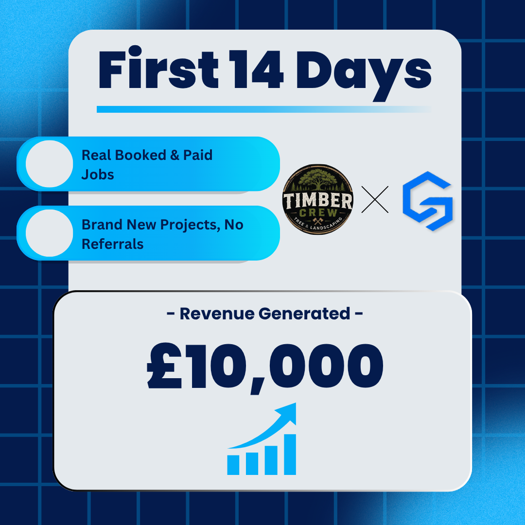 Timbercrew Tree and Landscaping — £10,000 generated in first 14 days