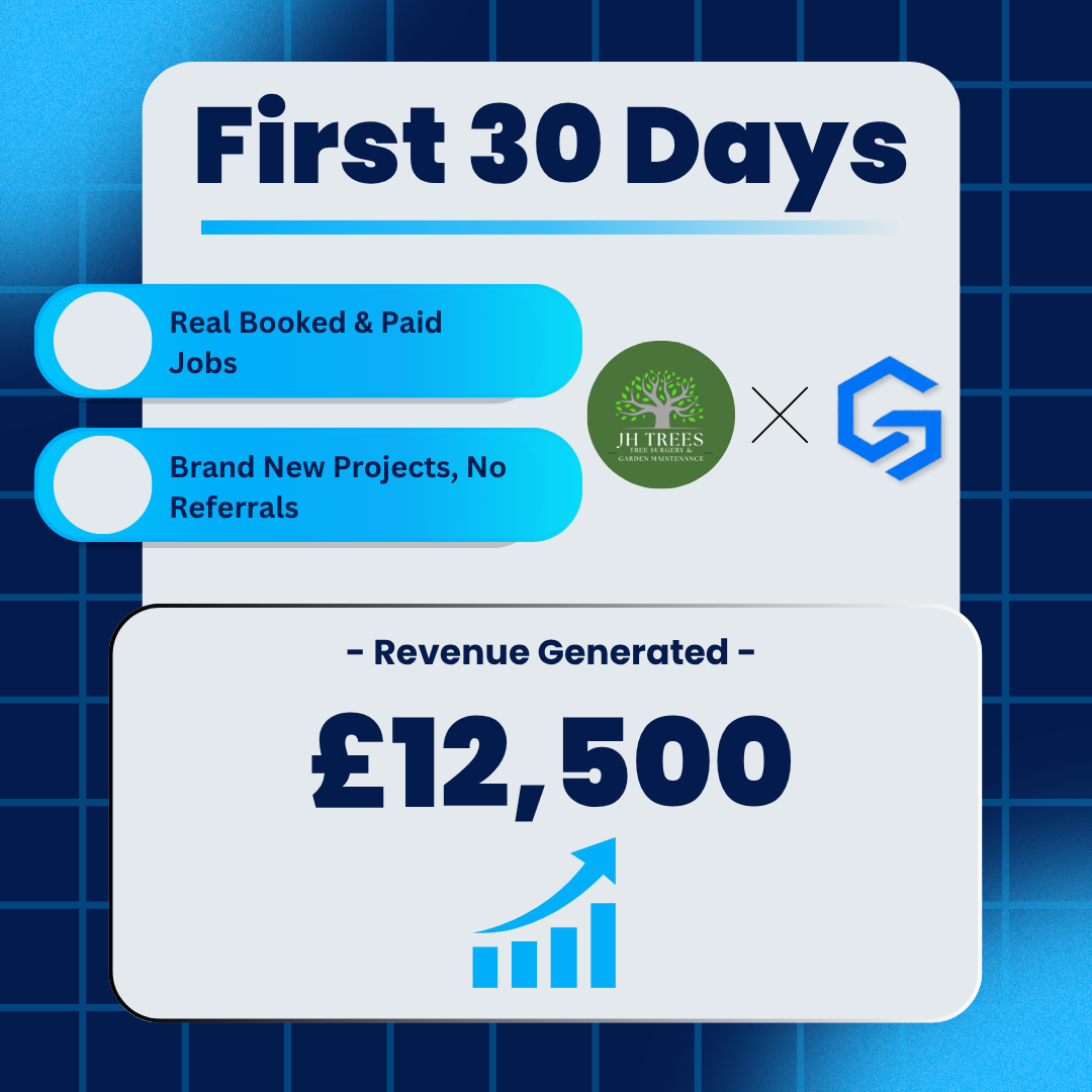 JH Trees Ltd — £12,500 generated in first 30 days