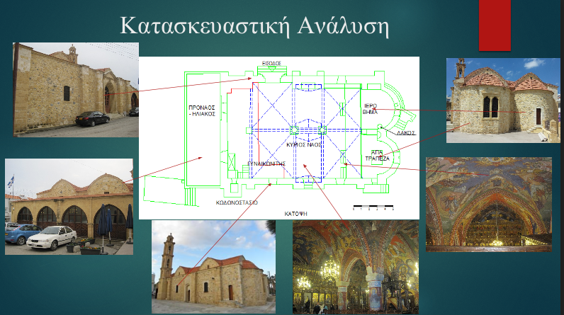 Structural Analysis and Reinforcement Study of Saints Cyprian and Justina Church Menoiko Nicosia