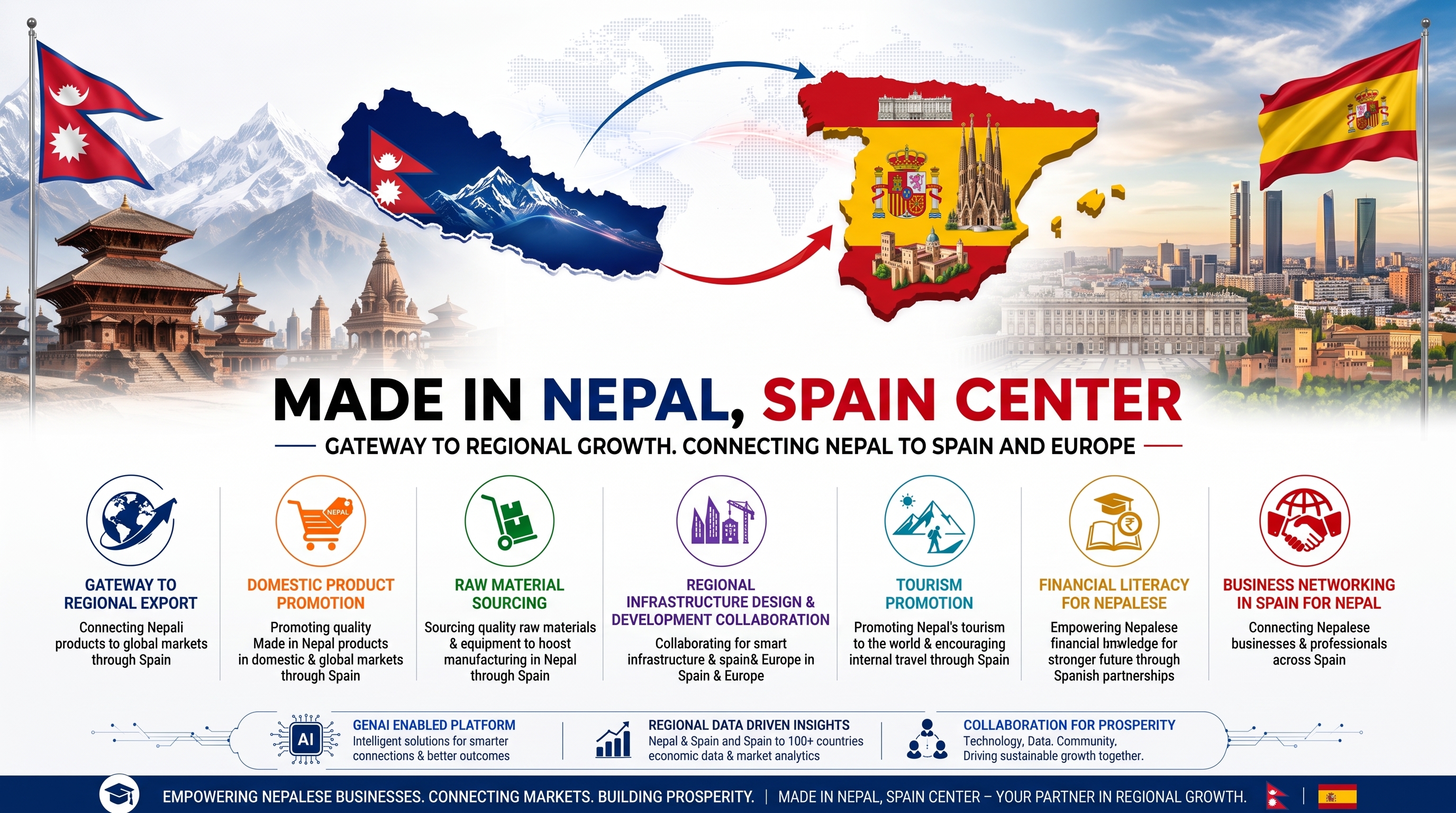 Made in Nepal, Spain Center cover