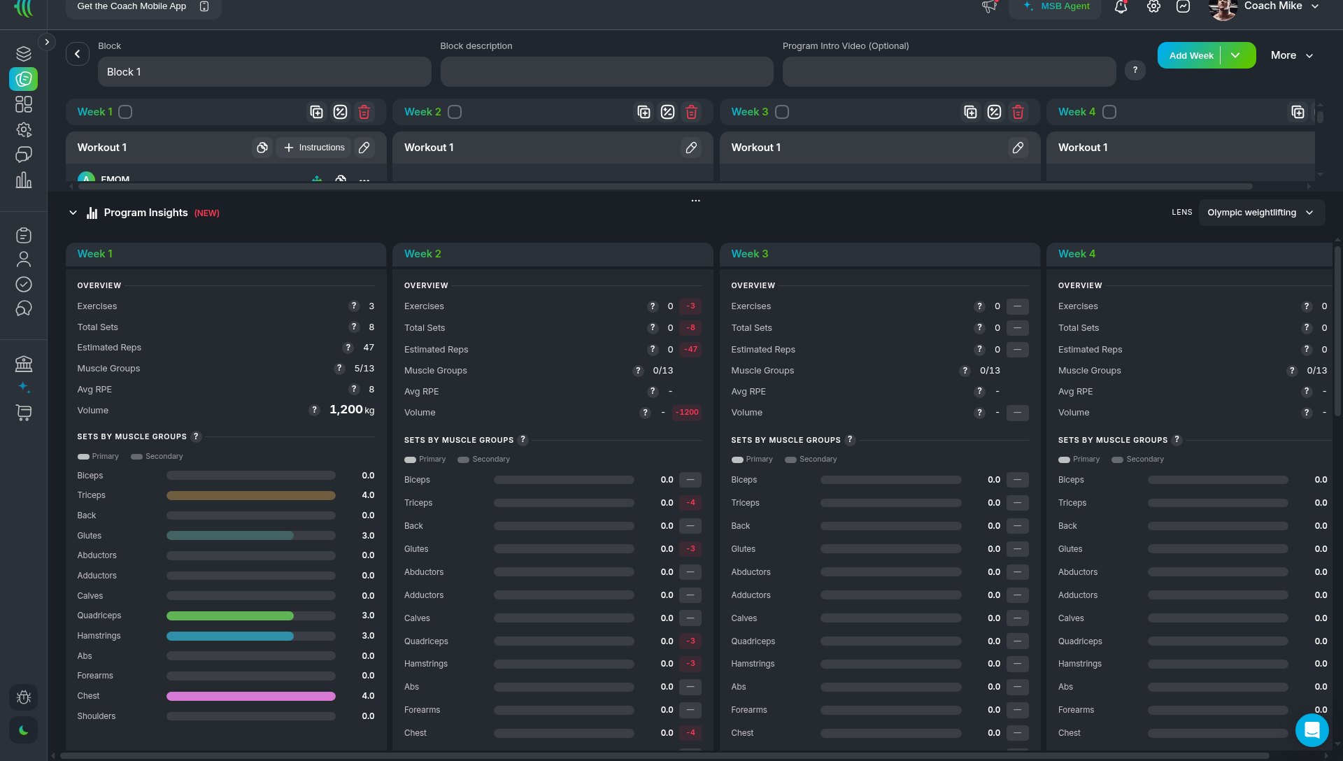 MyStrengthBook Program Insights with the LENS menu open, showing Hypertrophy / General, Powerlifting, Olympic weightlifting, Strongman and Streetlifting