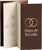 Regalo 3: Mapa de Recaída