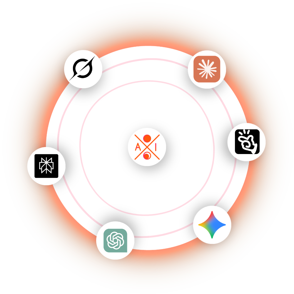Powered by every major AI model