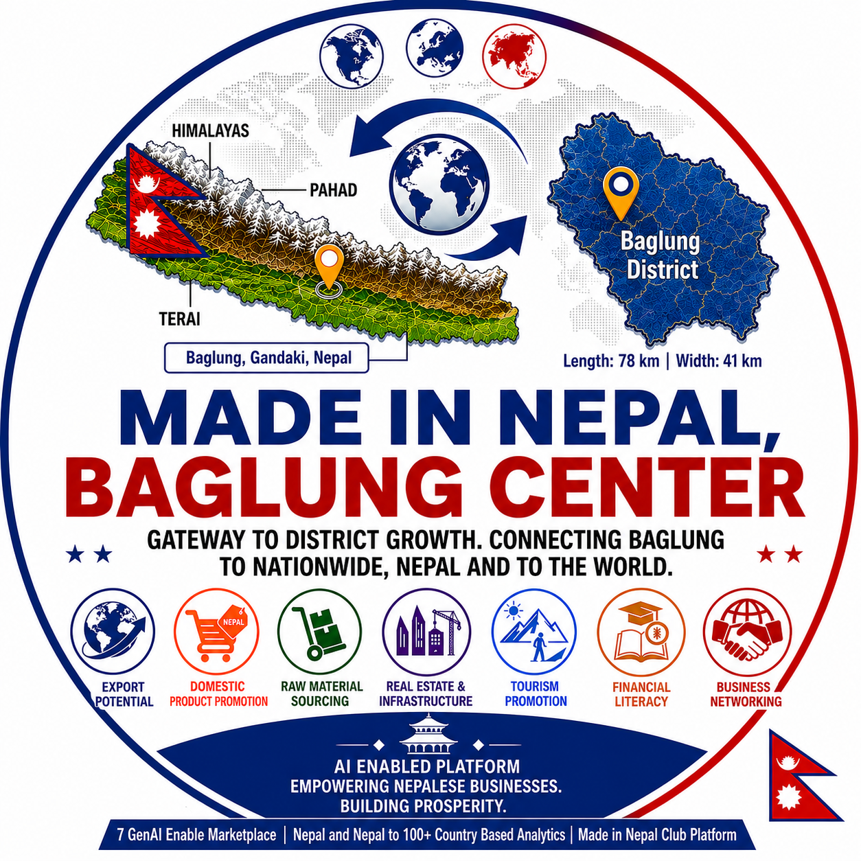 Made in Nepal, Baglung Center Logo