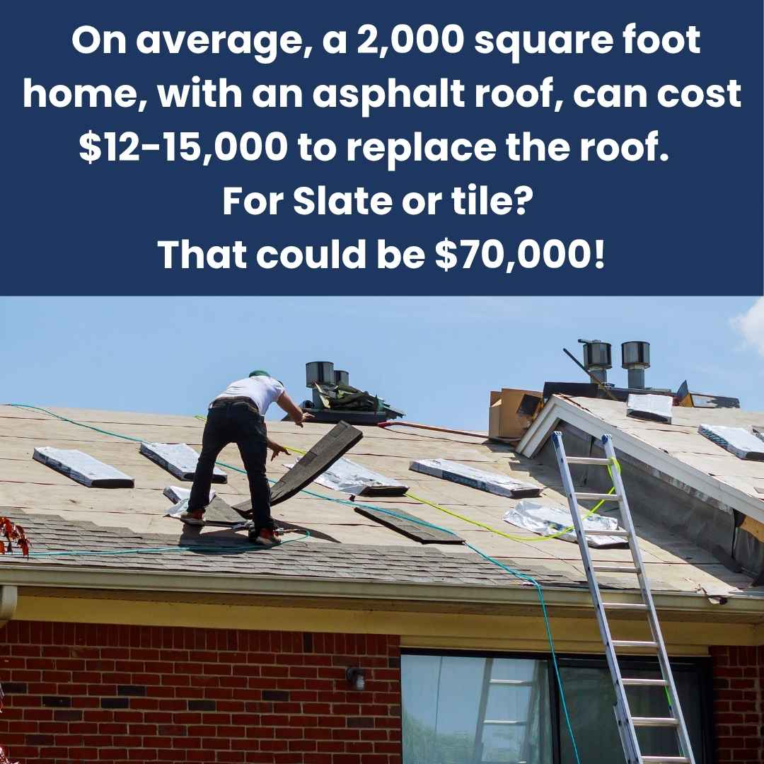 Average Roof Repair