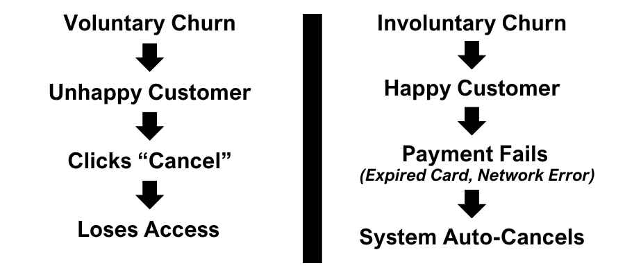 CRM