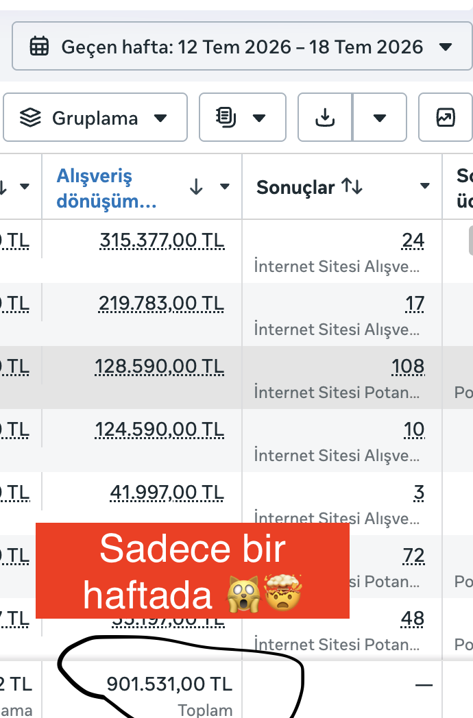 Çalışkan müşteri başarısı