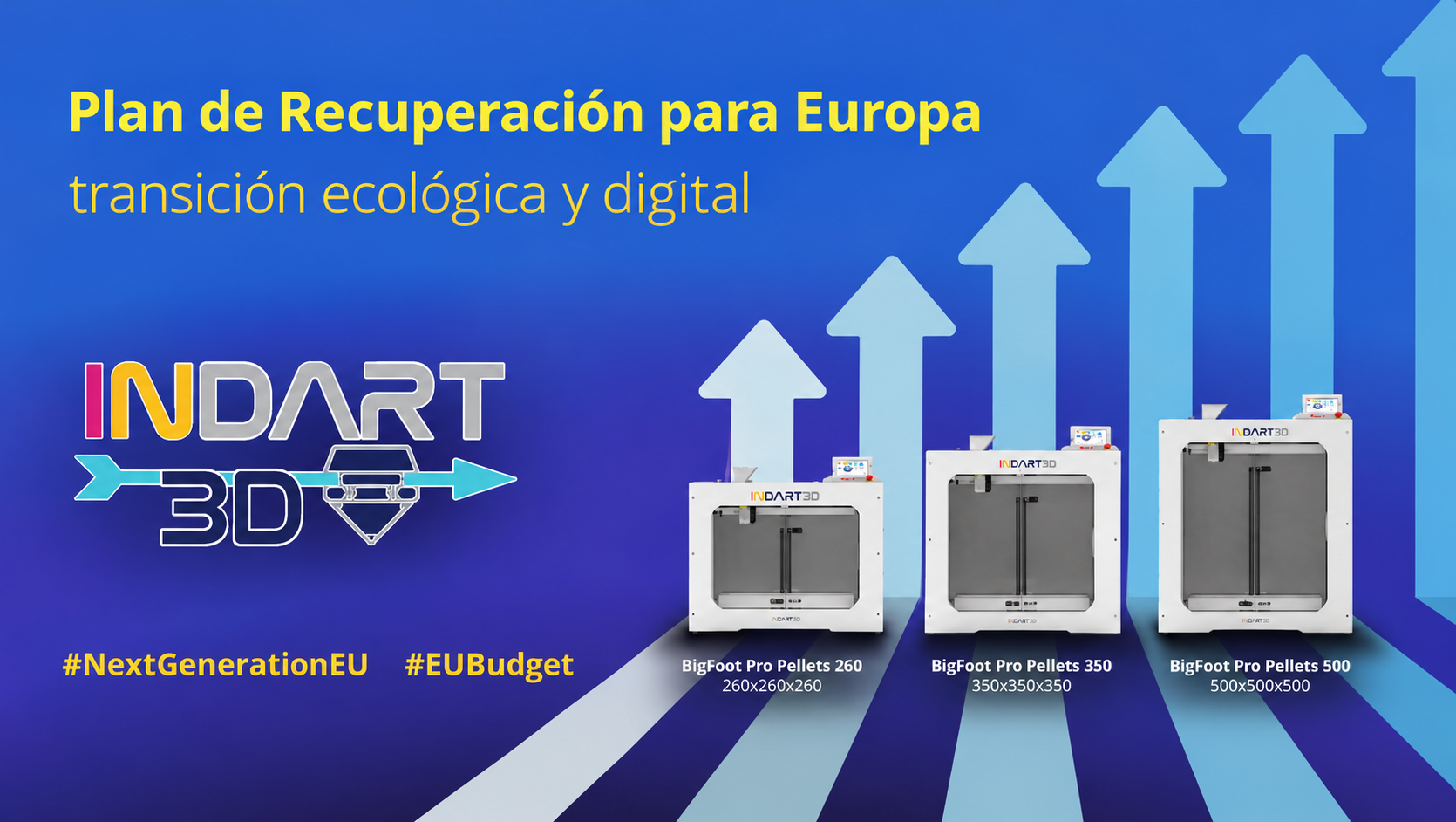 NextGenerationEU – Plan de Recuperación para Europa