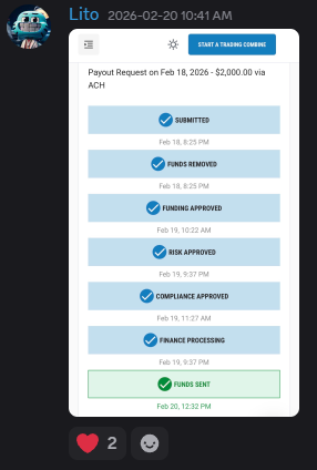Member result