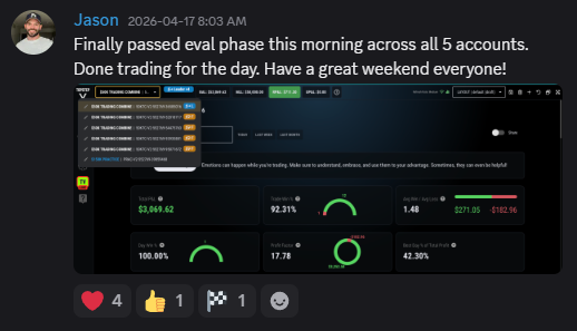Member result