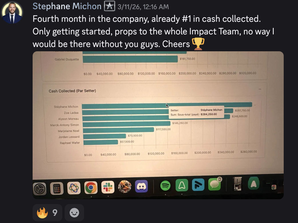 Stephane Michon — #1 in company in 4 months, leaderboard proof