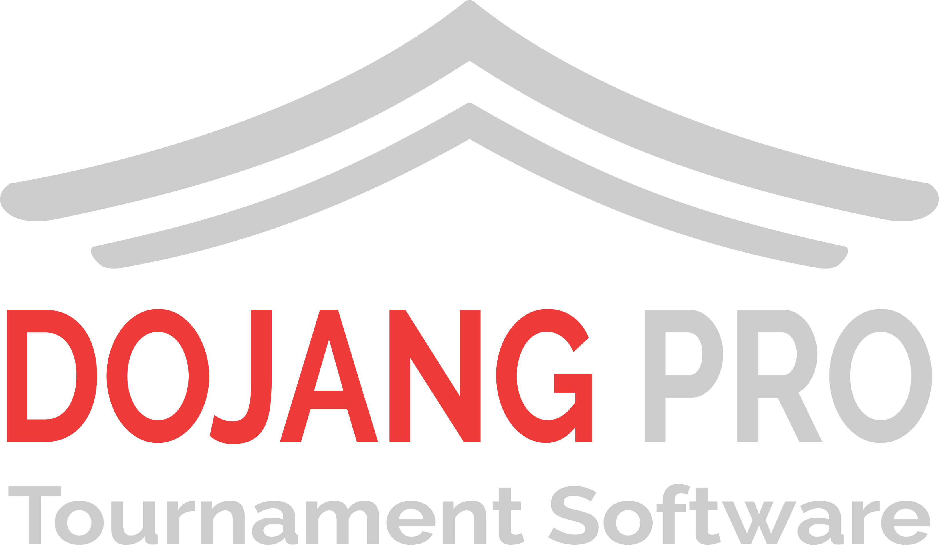 Dojang Pro