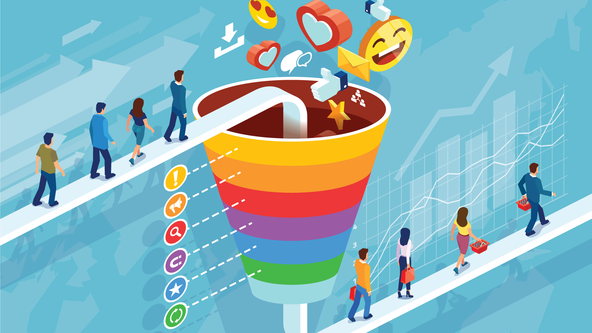 Digital Marketing Engine — Capture, Nurture, Close funnel