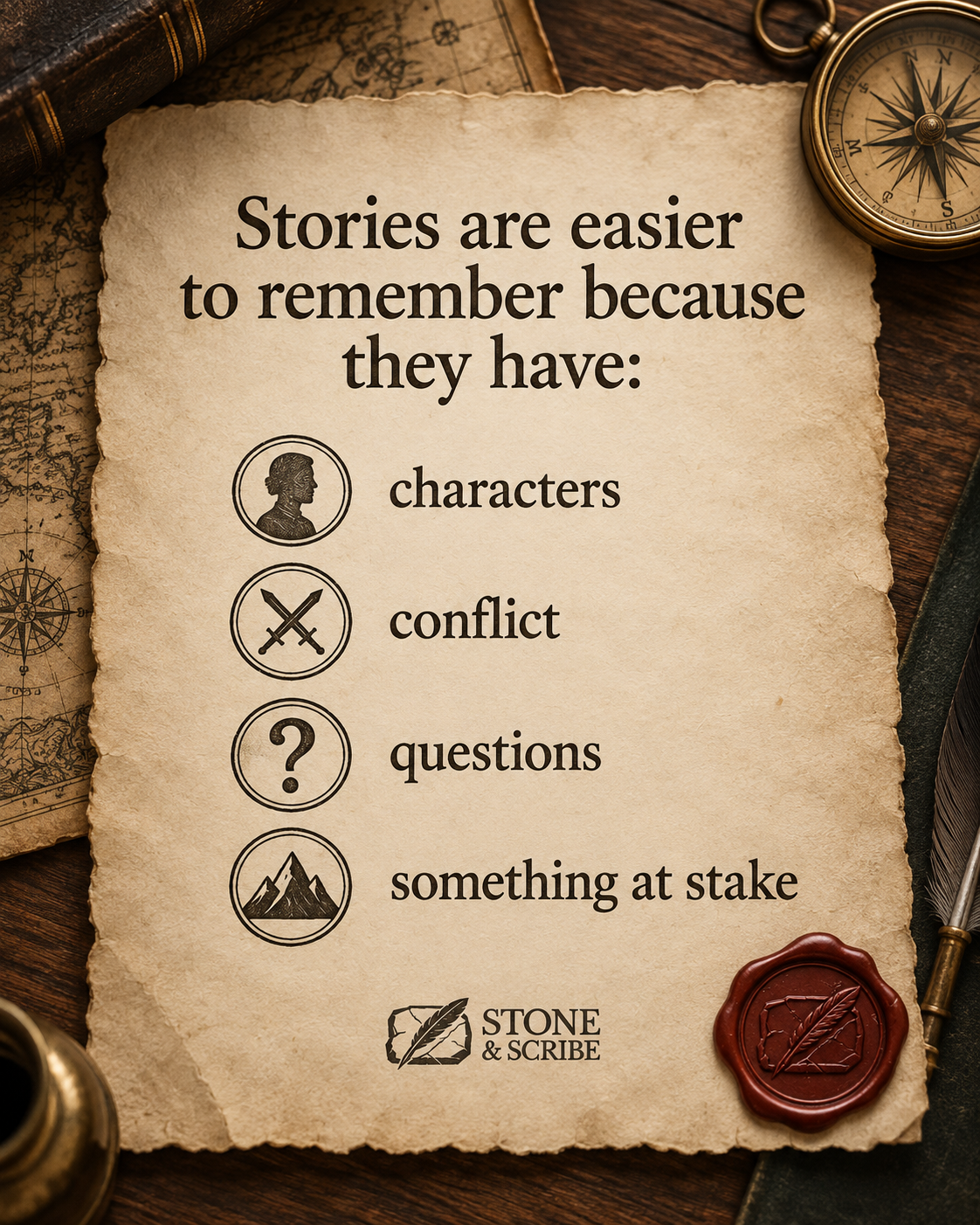 Graphic showing story elements that help children remember, including characters, conflict, questions and something at stake