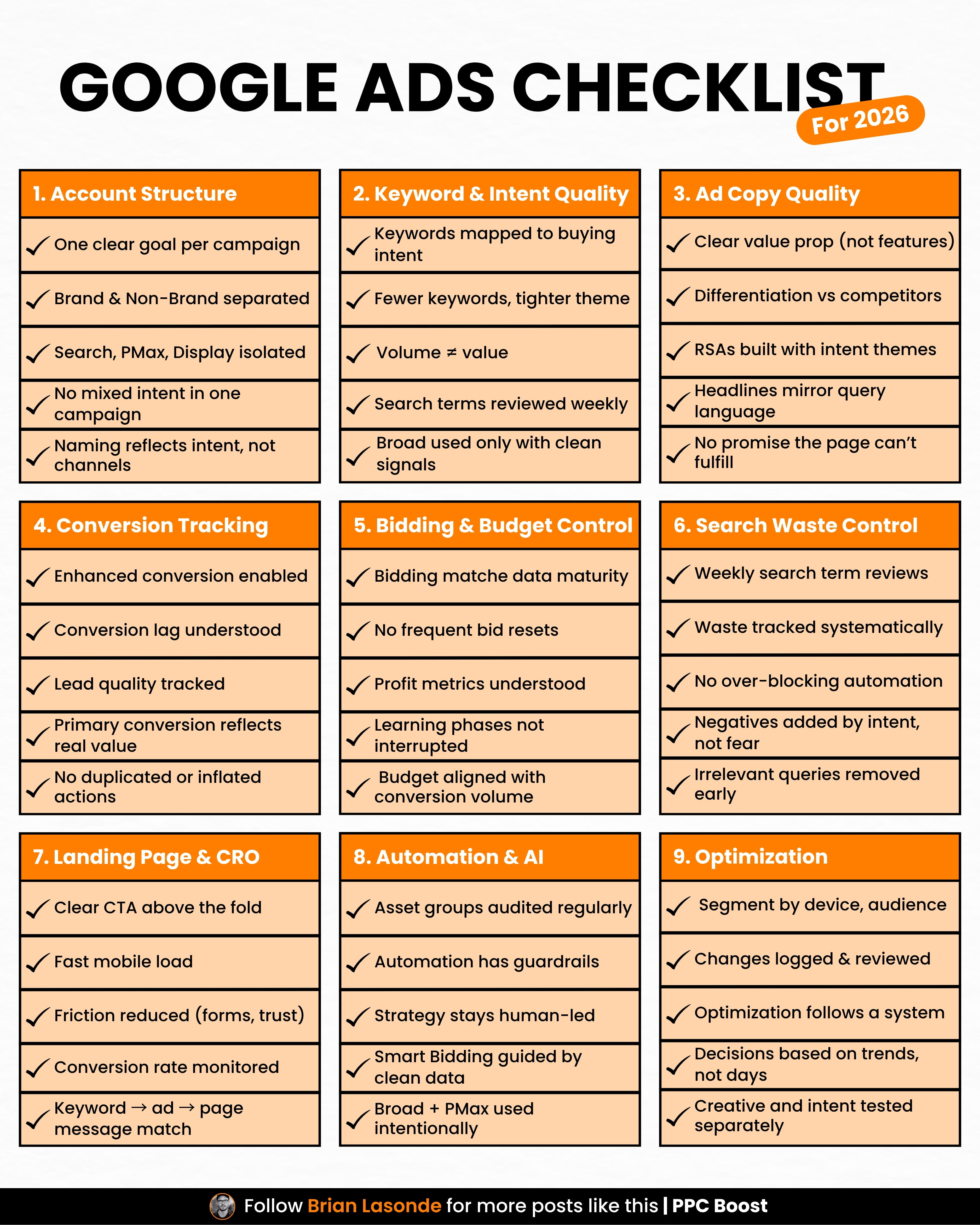 Google Ads Checklist 2026 | Complete PPC Optimization & Campaign ...
