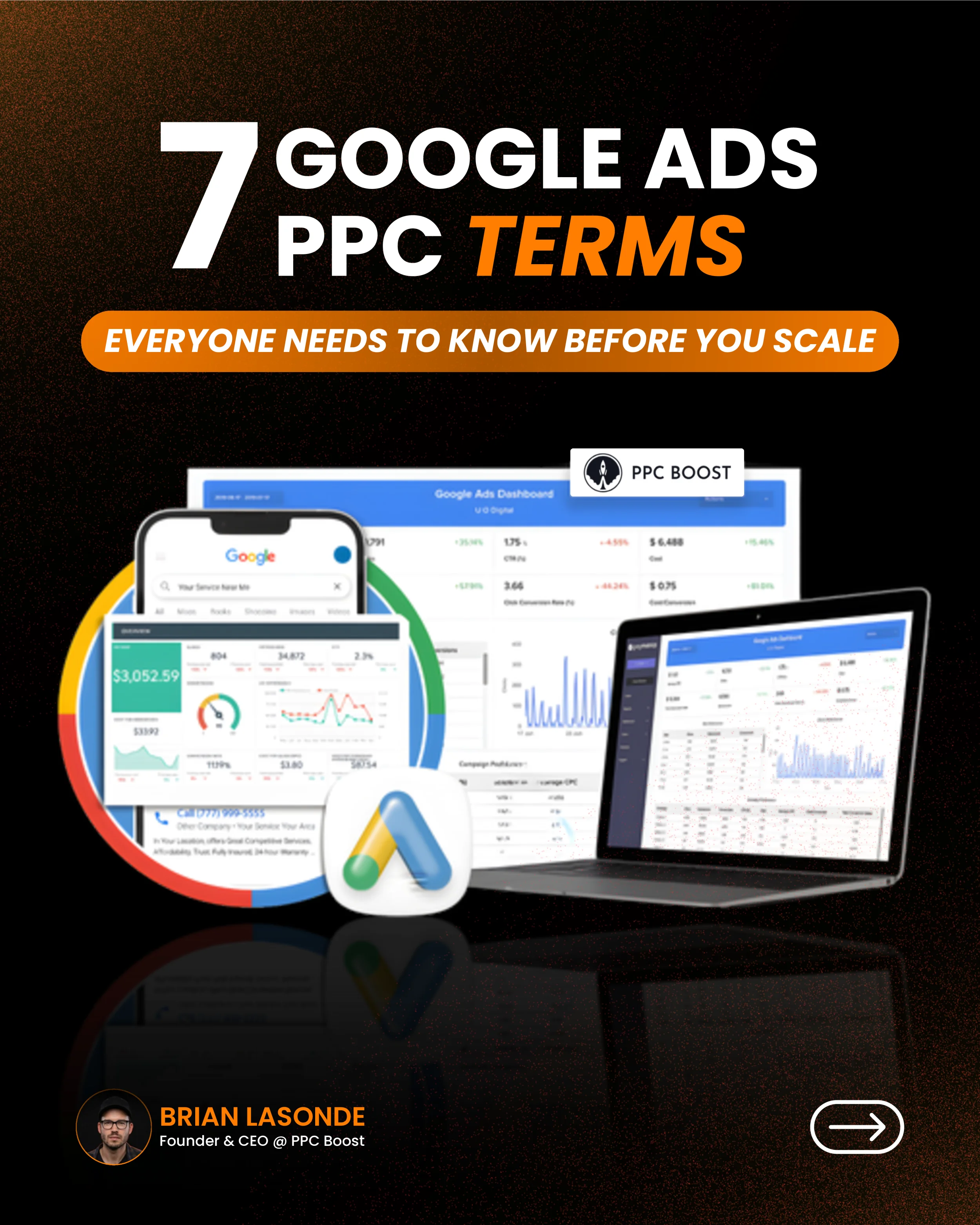 7 Google Ads PPC Terms everyone needs to know before you scale