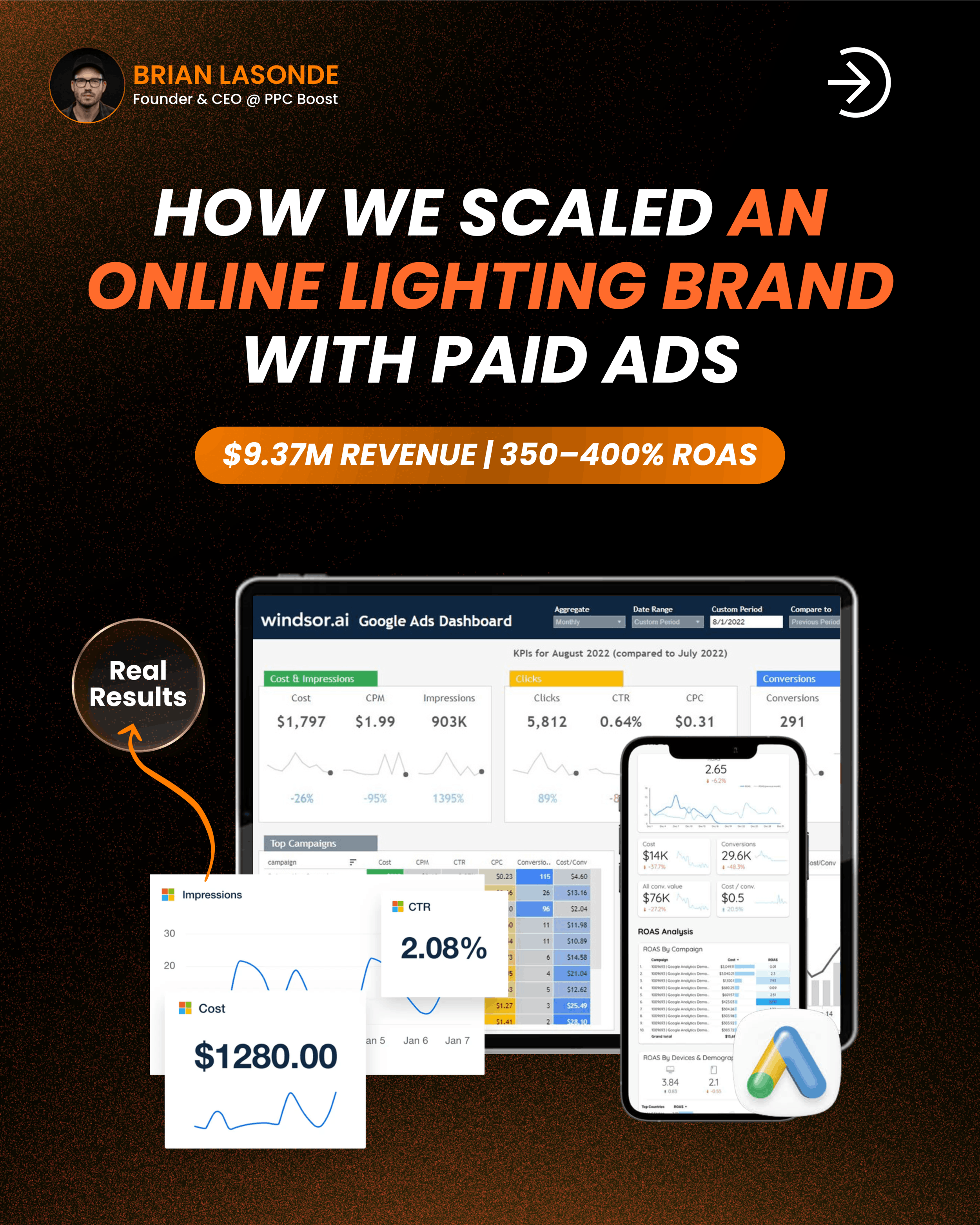 How We Scale An Online Lighting Brand With Paid Ads