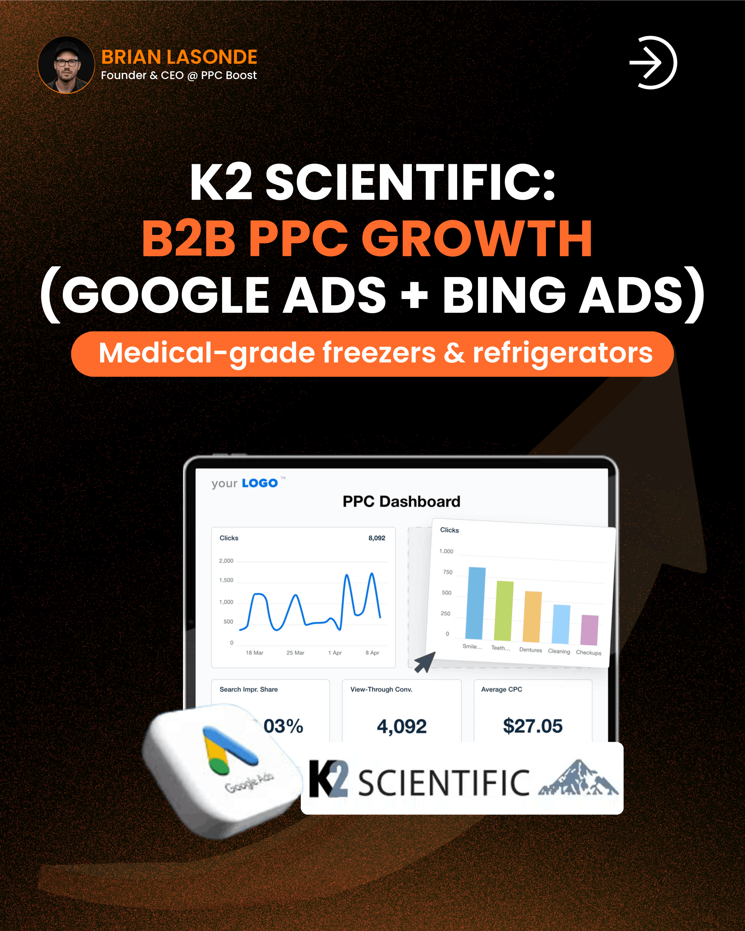 B2B PPC Growth