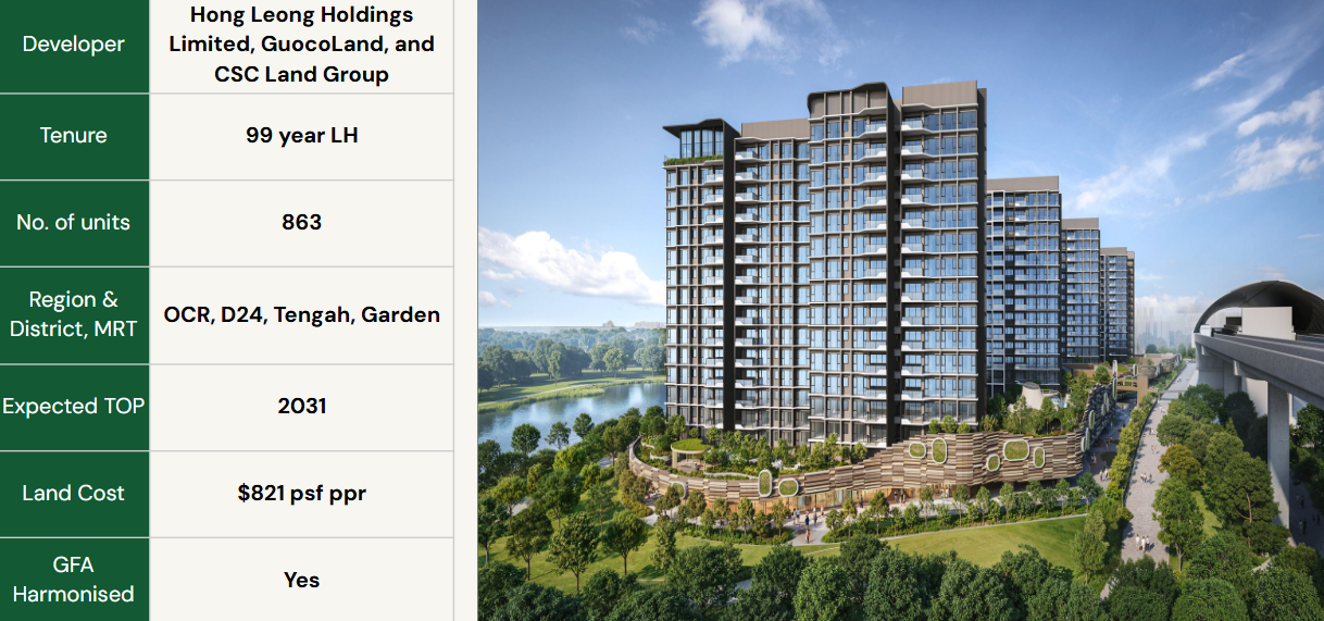 tengah garden residences tengah garden residences