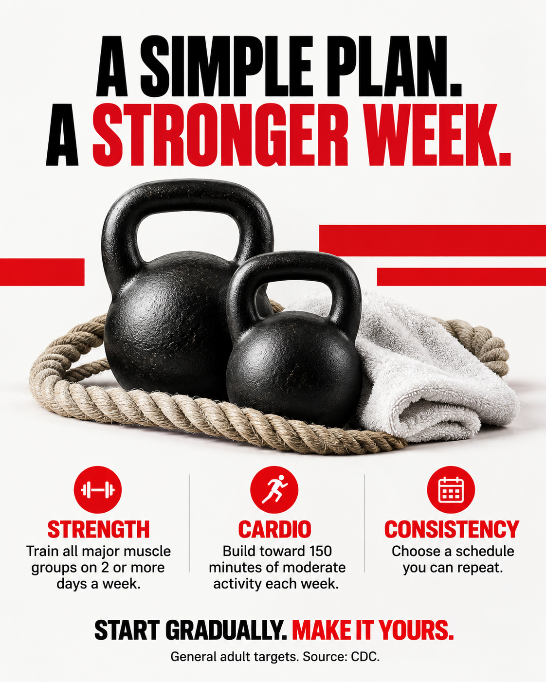 Example gyms post