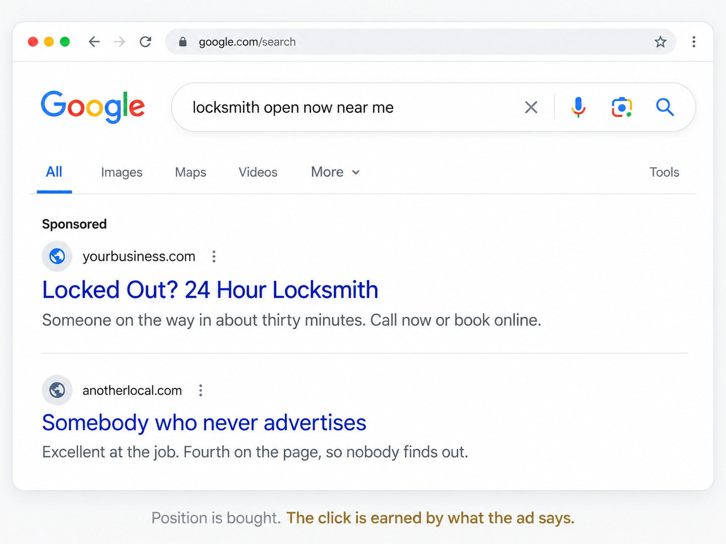 A Google results page for locksmith open now near me, with a sponsored listing on top