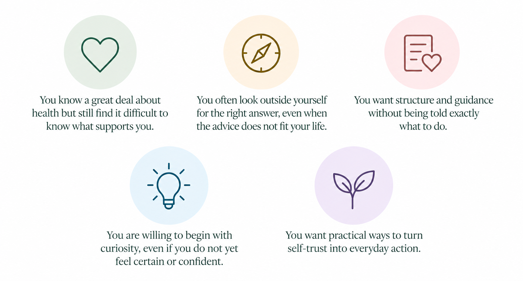 Self-trust guidance