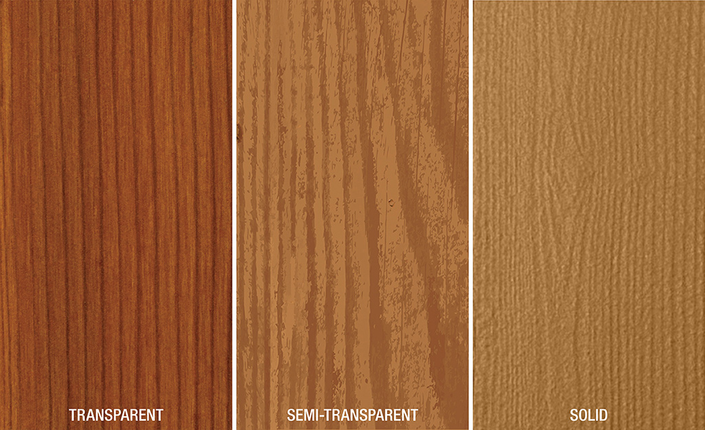 Comparison of transparent, semi-transparent, and solid wood stain finishes on wooden boards