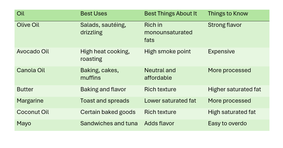 oil comparison chart