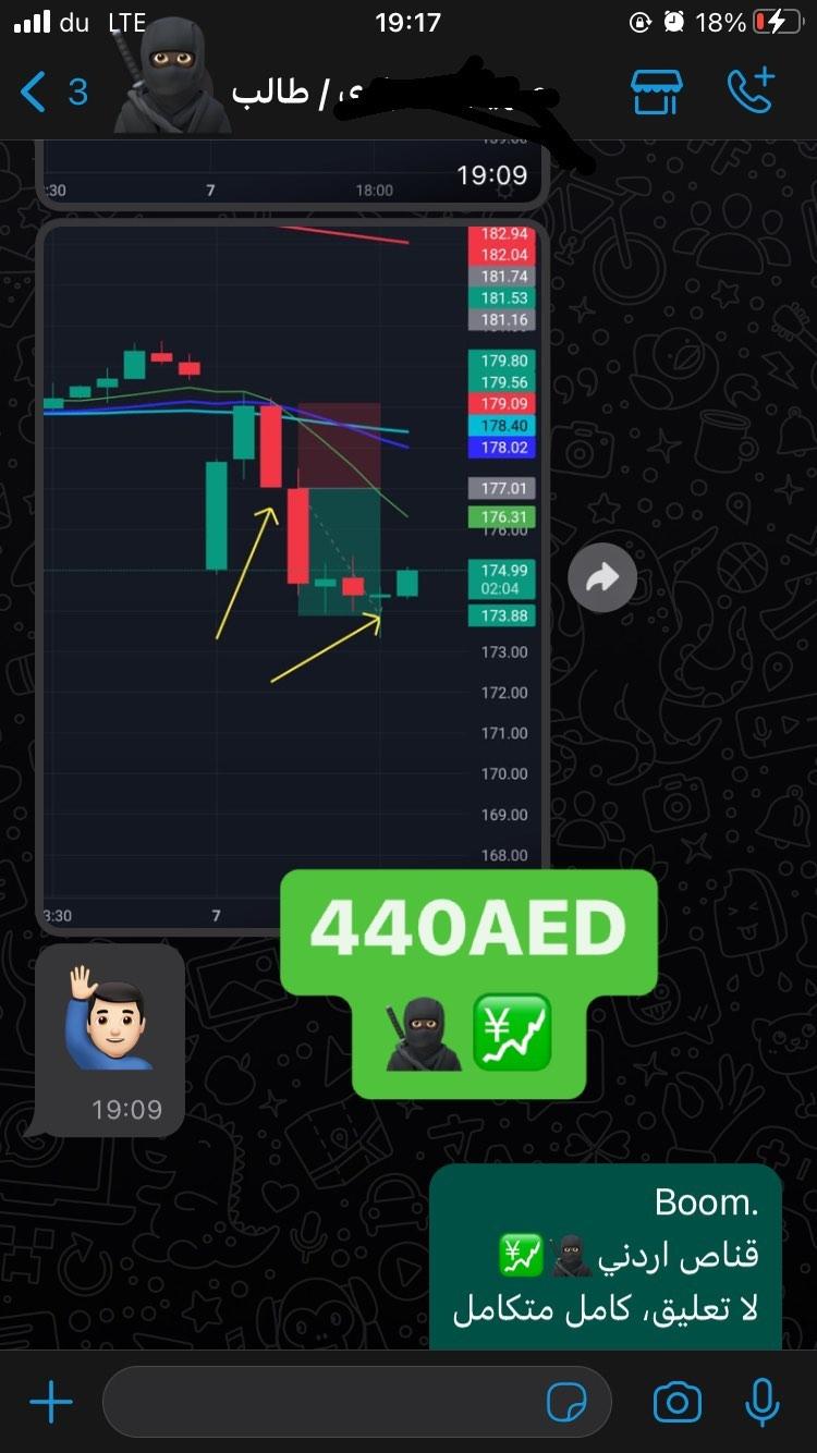 نتيجة متعلّم 12