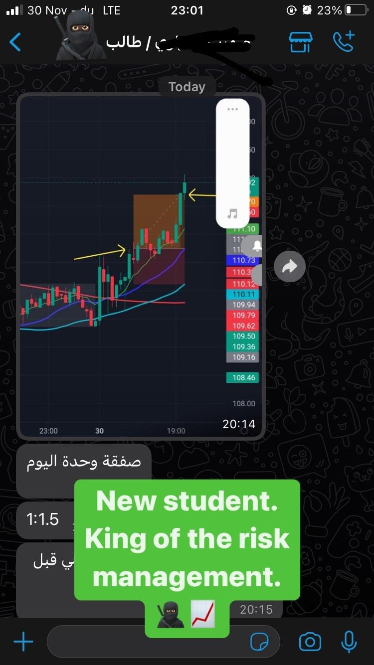 نتيجة متعلّم 6